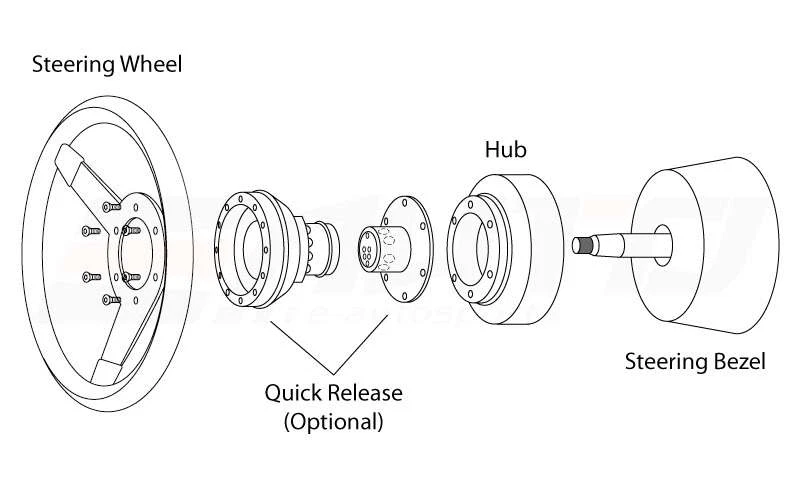 NRG Steering Wheel Short Hub Boss Ididit Flaming River Neon Viper PT Crusier - Image 3 of 3