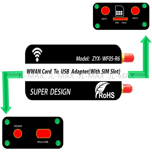 1 set NGFF(M.2) to USB Adapter With SIM card Slot for WWAN/LTE/4G Module - Picture 6 of 9