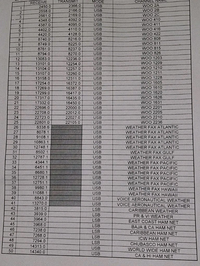 Zdjęcie 8 z 12