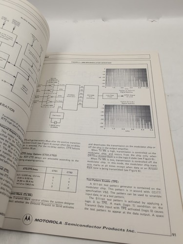 Motorola M6800 Microcomputer System Design Data & Programming Reference Manual - Picture 11 of 22
