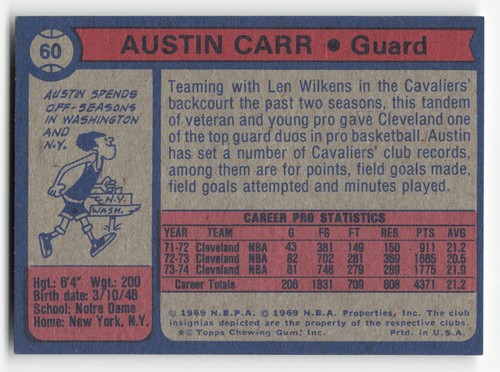 Austin Carr 1974-75 Topps #60 Cleveland Cavaliers en muy buena condición - Imagen 2 de 2