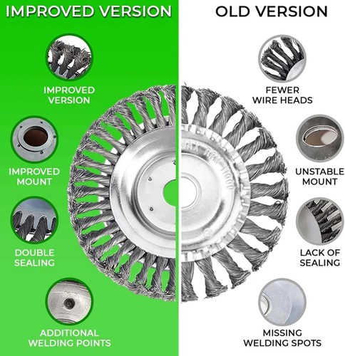 Cabezal recortador indestructible hierba con kits adaptadores universales corte todo - Imagen 13 de 32