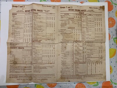 WWII 1945 OPA Office Price Administration Retail Ceiling Prices Retailer Poster