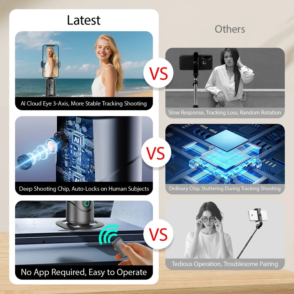 Trípode de teléfono de reconocimiento facial Shoplyhube Smart Ai Foto 3 de 4