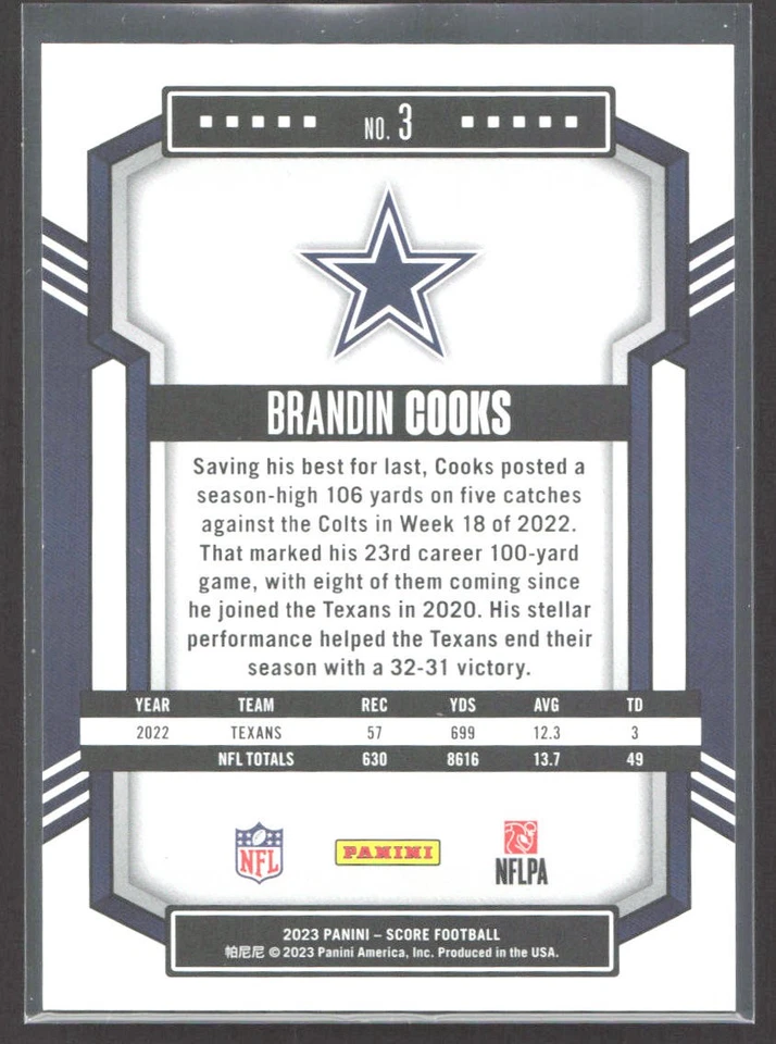2023 Score Brandin Cooks Lava Dallas Cowboys #123/565 Foto 2 de 2