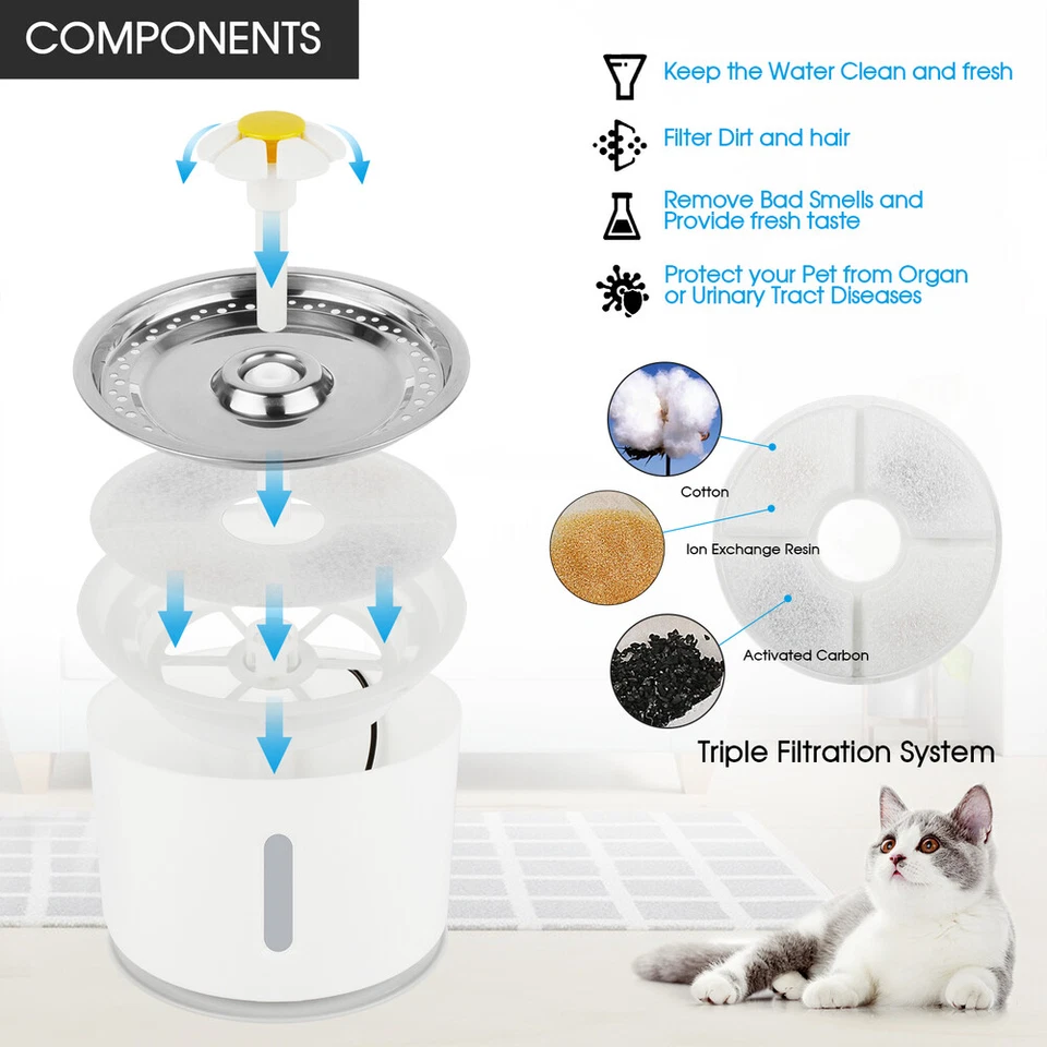 Wasserautomat Trinkbrunnen Wasserspender Haustierbrunnen für Katzen Hunde 2.4L - Bild 2 von 4