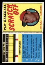 1971 Topps Scratch-Offs Baseball #16 Tony Perez EX/MT