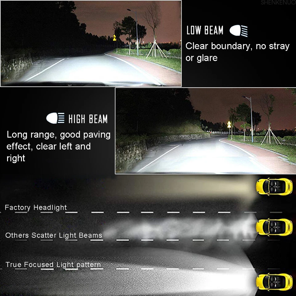 9005 9006 Bombillas de faros LED para Pontiac Grand Prix 1988-2008 Hi&Lo Beam 6000 k Foto 2 de 4