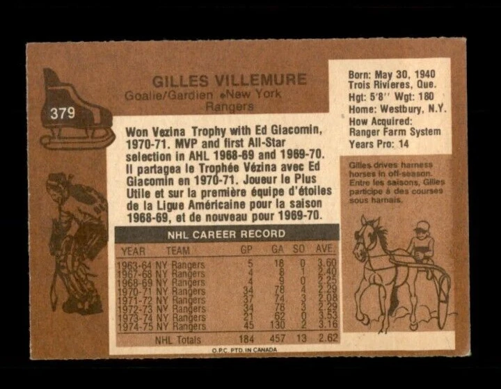 1975-76 O-Pee-Chee #379 Gilles Villemure EX - Image 2 of 2