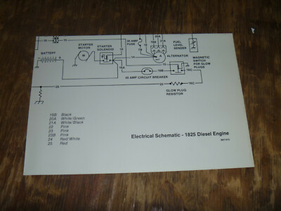 Case 1825 Skid Steer Loader Diesel Electrical Wiring Diagram Schematic ...