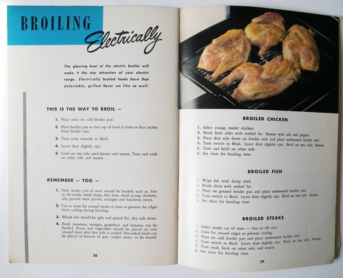 Carefree Cooking ...Electrically Complied by Edison Electric Insitute (1951,PB) - Picture 11 of 12