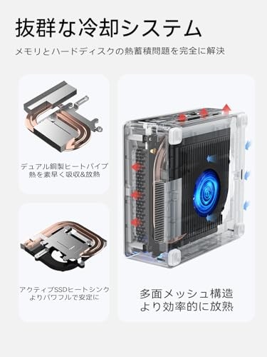 MINISFORUM Venus Series NAB6Lite Mini PC Intel Corei5-12600H 32GB 512GB PCIe4.0 - Bild 8 von 9