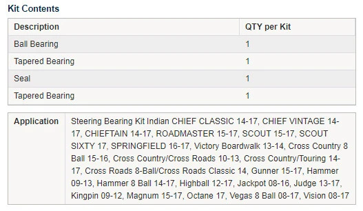 Комплект подшипников штока рулевой головки Victory VISION 1731 2008-2017 все шарики - Изображение 2 из 3