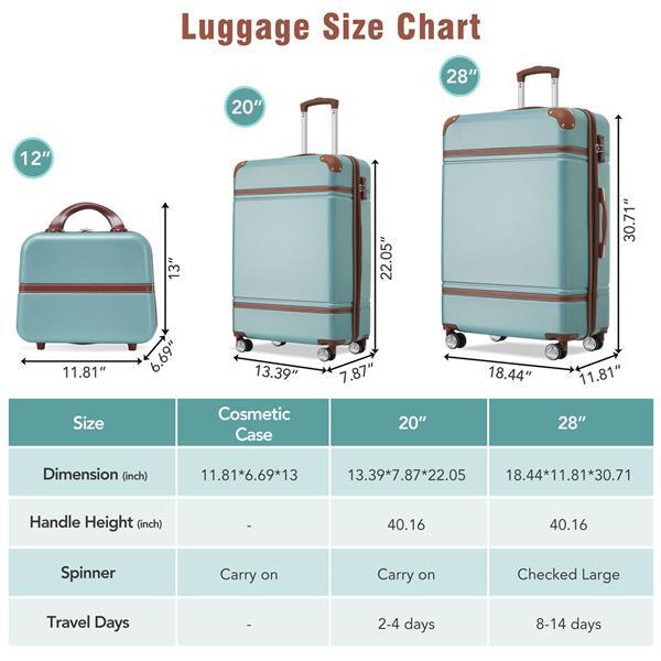 3-Piece Hardshell Spinner Luggage Set with 20