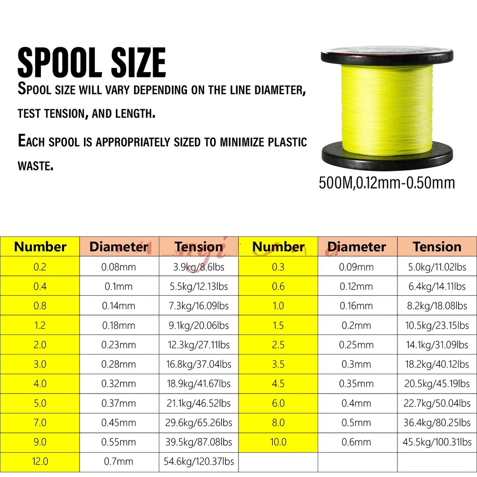 Línea de pesca 4 hilos trenzados 14LB-80LB 546yds súper fuerte resistente a la abrasión Foto 2 de 4