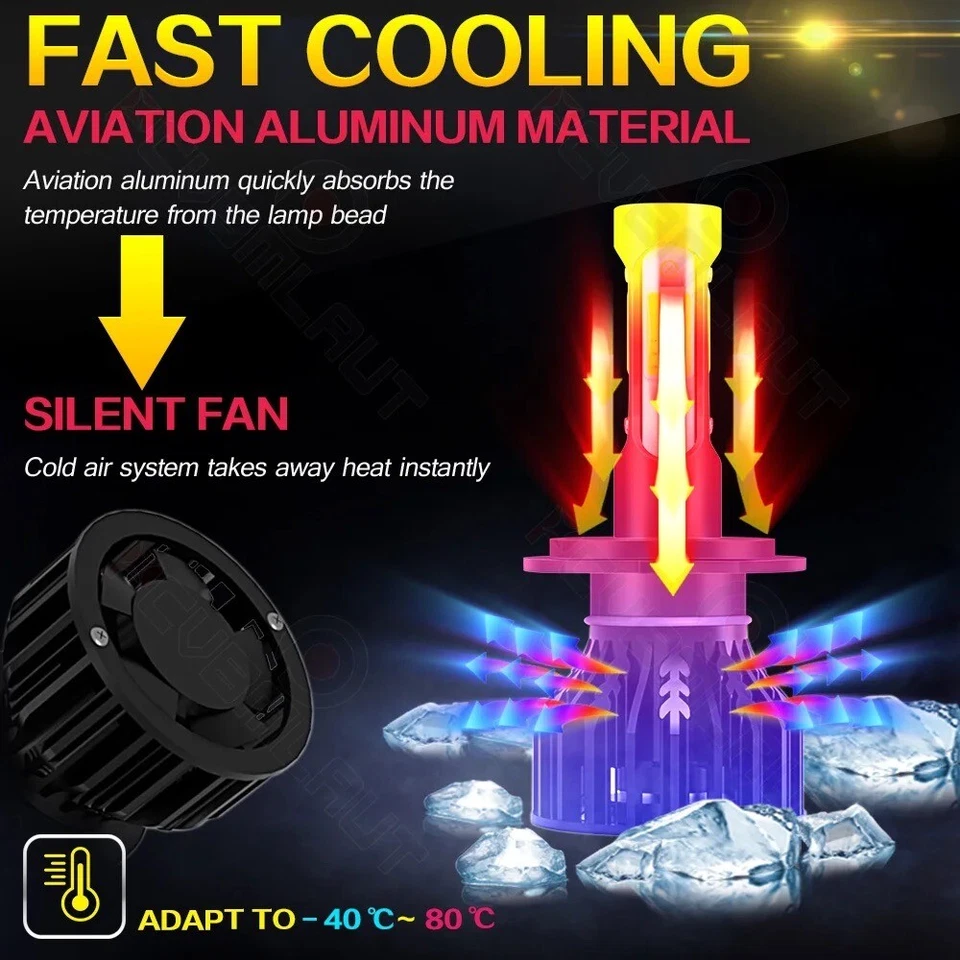 2X H7 260W 28000LM Lampade LED Da Auto Fari Lampadine 6000K Bianca Xeno CANBUS - Immagine 3 di 4