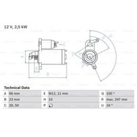 Bosch Anlasser Starter 2.5Kw FüR Audi A4 Avant Q5 0 986 024 040