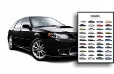 POSTER SAAB HISTORY - GRAND SIZE 50x70 cm