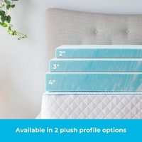 Hotel Quality Mattress Topper (2 INCH)5cm Depth  Memory foam Deep Topper