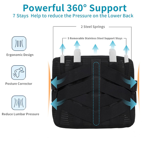 Heated Back Braces, Breathable Back Support Belt with Heating Operated by Rechar - Picture 2 of 12