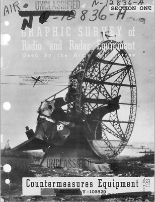 89 page 1945 AAF ATSC Wright Field Graphic Survey Radar Radio Equipment on CD
