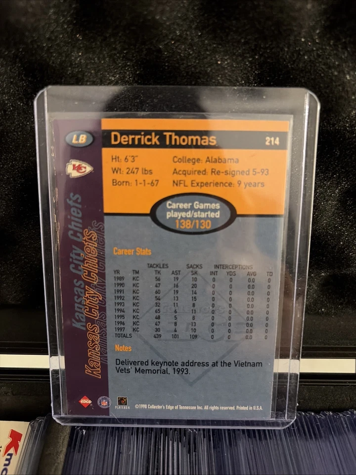1998 Collector's Edge 1-е место - Derrick Thomas #214 карта ошибок CB - Изображение 2 из 3