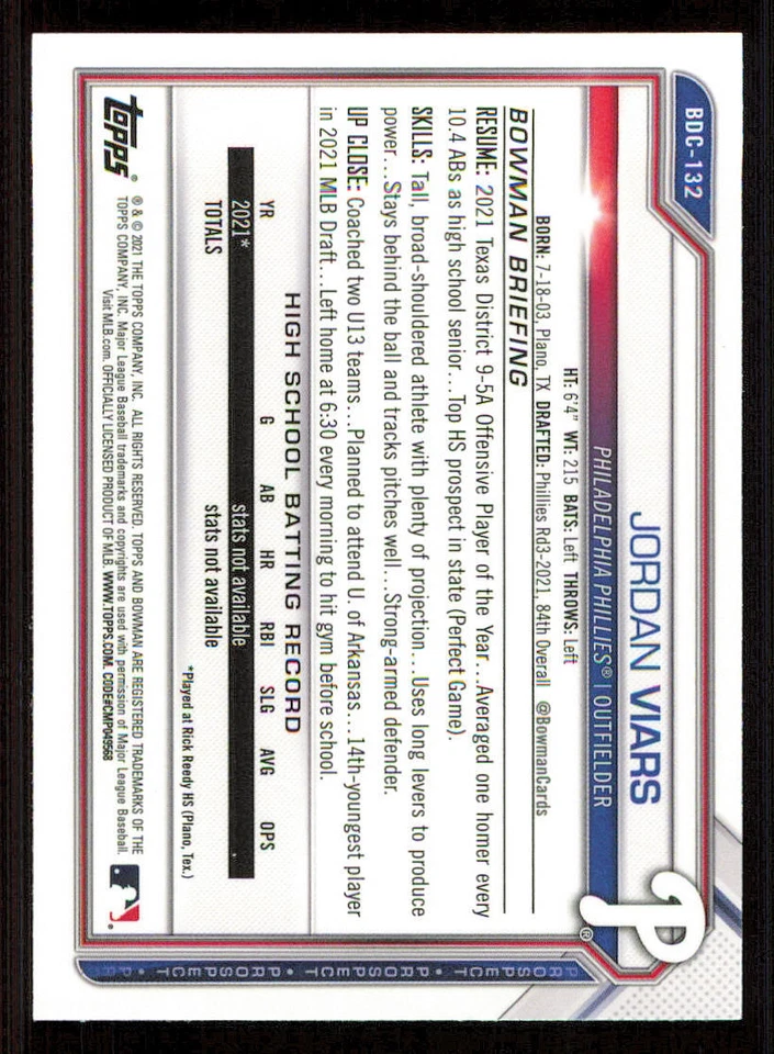 2021 Bowman Chrome Draft Sky Blue Refractors #BDC132 Jordan Viars - Image 2 of 2