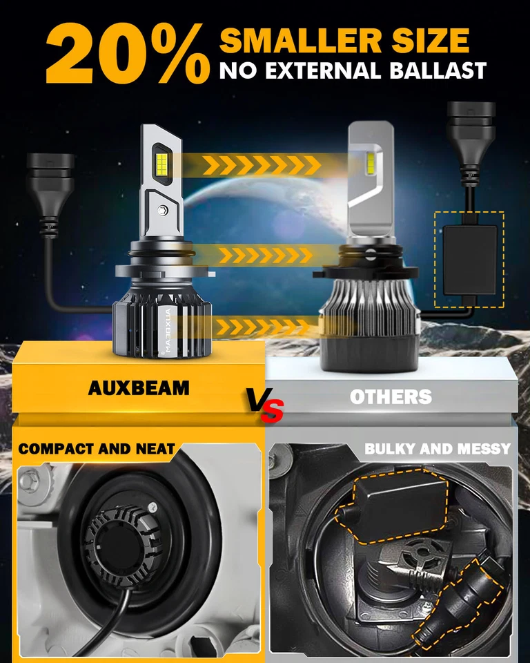 For Toyota Corolla 2001-2014 AUXBEAM Canbus 6000K LED Headlights Low Beam White - Image 4 of 4