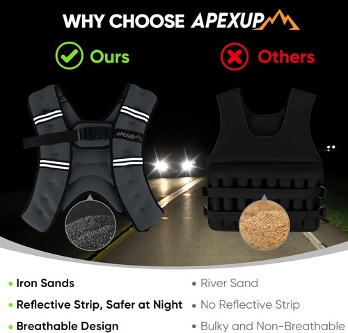 Versatile Workout Weighted Vest Men & Women - Enhance Strength & Endurance - Picture 7 of 9