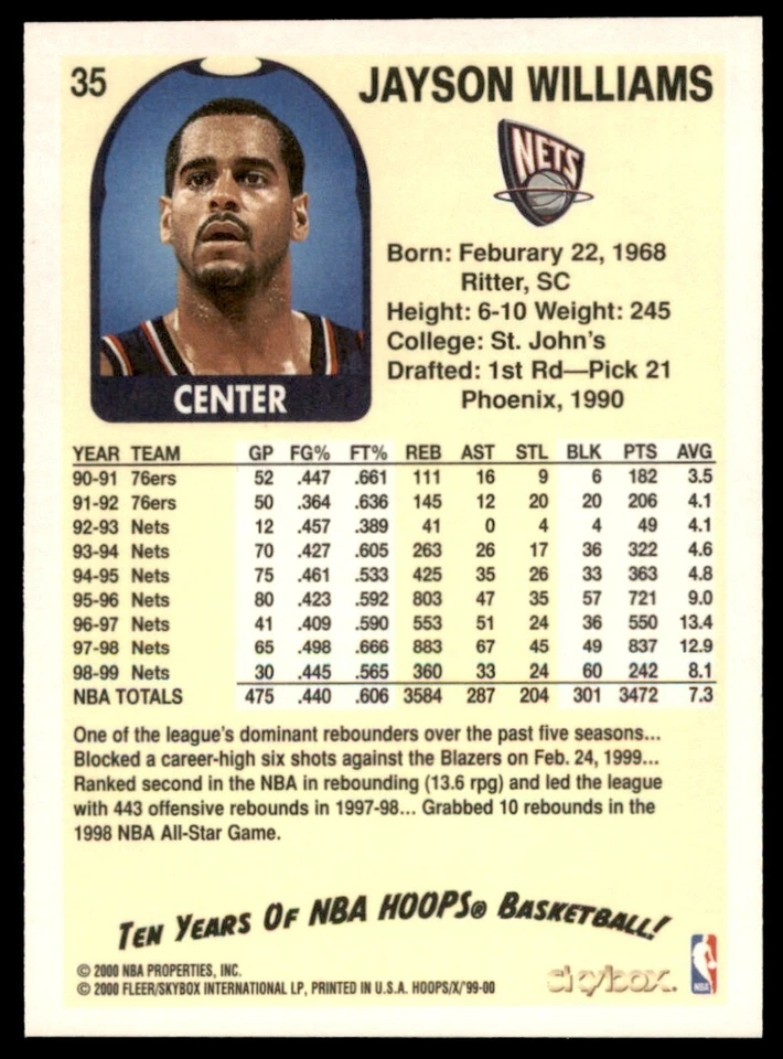 2000-01 Nba Hopps Джейсон Уильямс New Jersey Nets #35 - Изображение 2 из 2