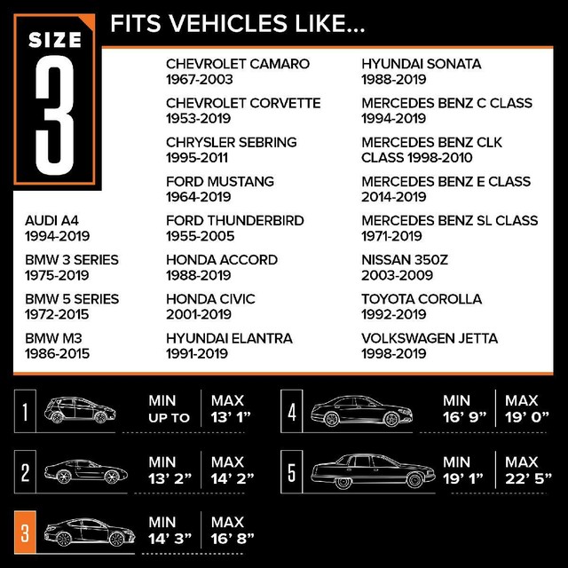 Car Cover-Base Budge NW-3 for sale online | eBay