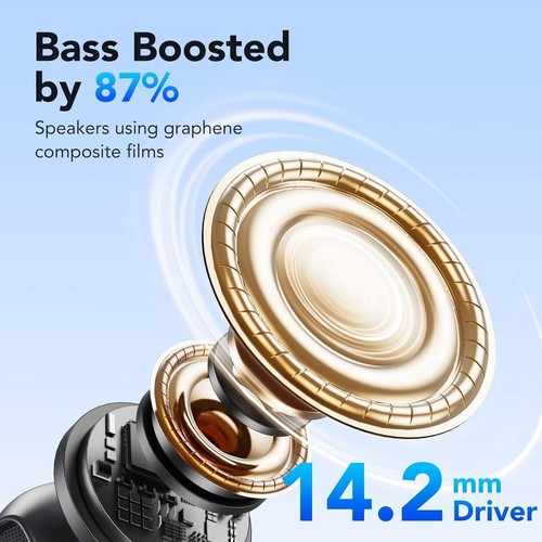 Wireless Earbuds, Bluetooth Headphones 5.4, 50H Playtime LED Display Deep Bass - Picture 14 of 20