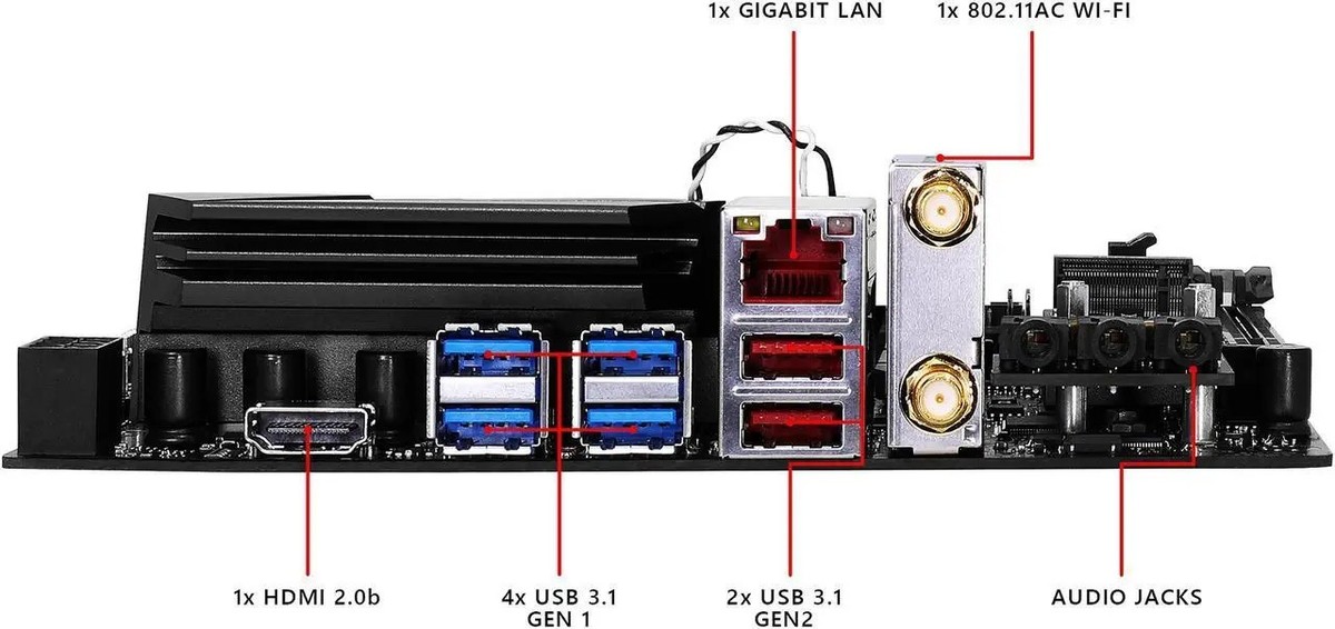 ASUS ROG STRIX B450-I GAMING AM4 AMD B450 DDR4 Mini-ITX