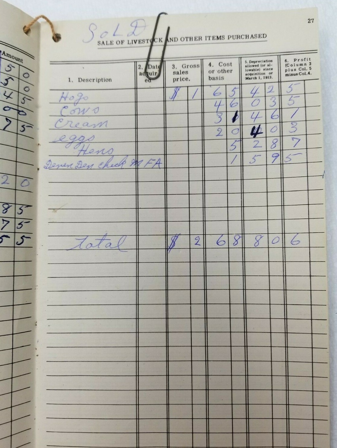 Goodyear Farm Account Book Filled Transactions Akron 16 Vintage 1944 