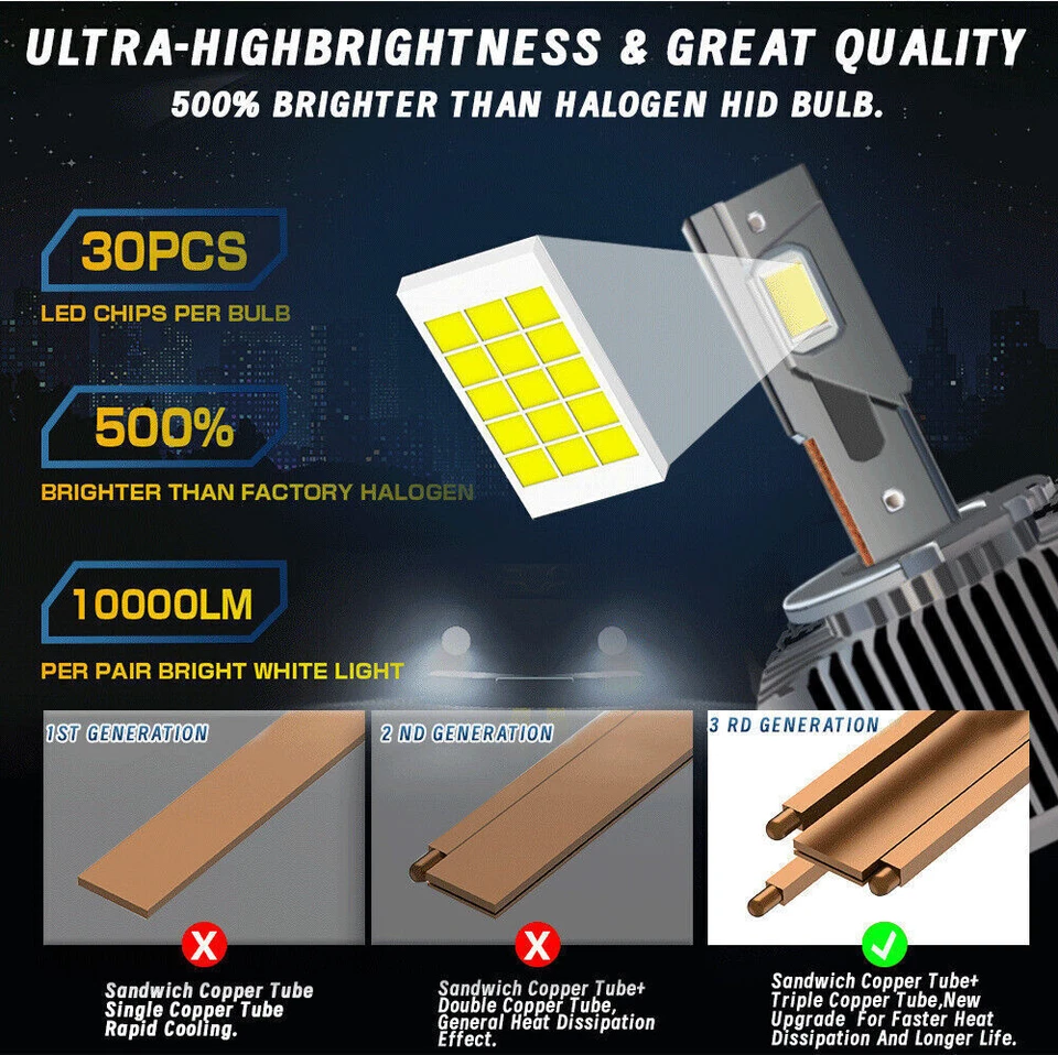 New LED Headlight Bulb D1S D1R High Low Beam HID Xenon Conversion Kit Foto 2 de 4