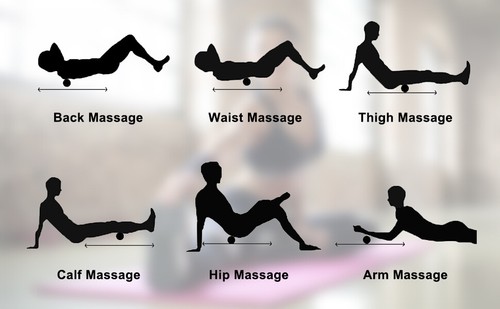 Massage Lacrosse Balls for Myofascial Release, Trigger Point Therapy, Set of 2 - 第 4/4 張圖片