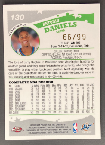 Cartes Basketball Topps Chrome Réfracteurs 2005-06 - Lot Non Gradé, état Near Mint Ou Mieux