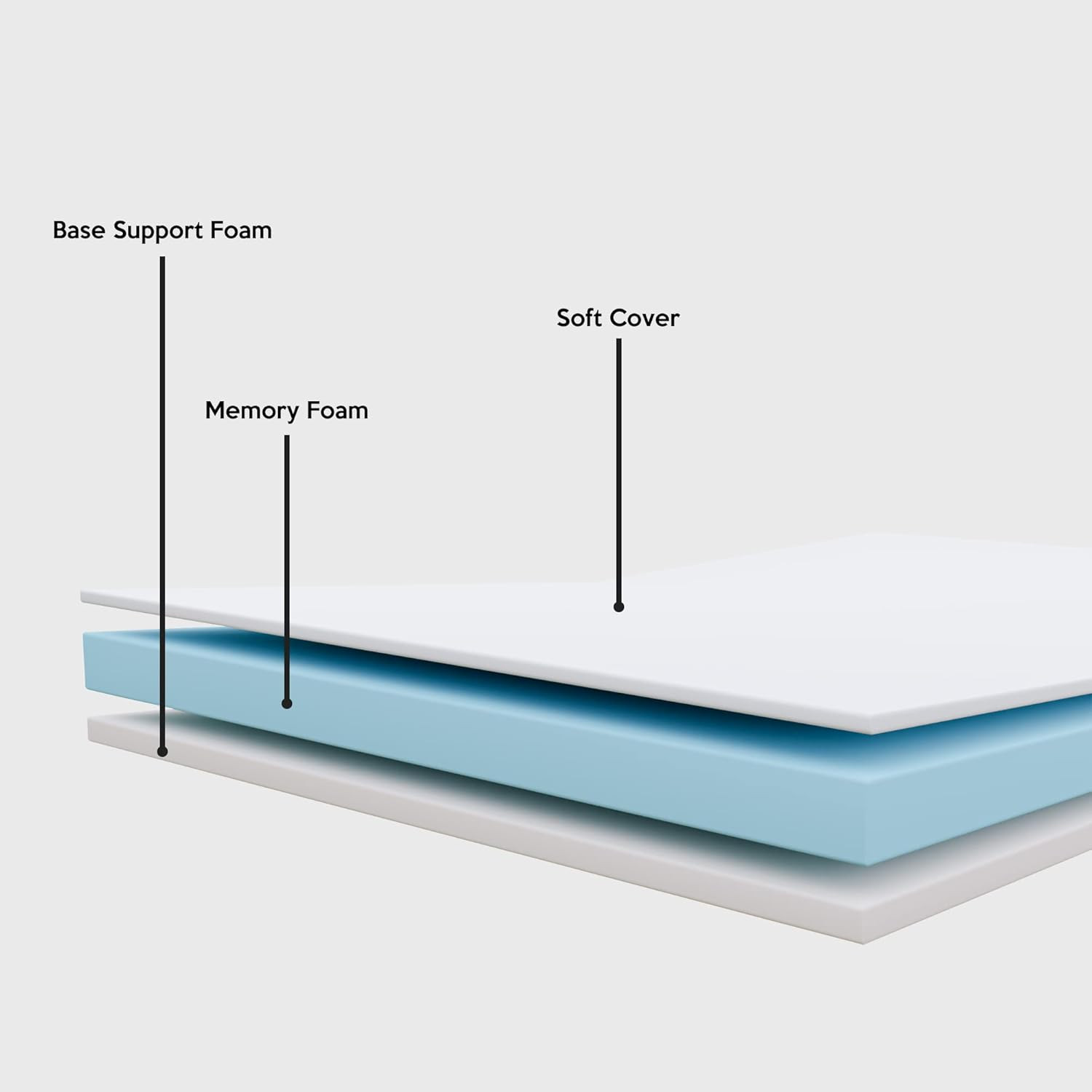 14&rdquo; Folding Bed with 3&rdquo; Memory Foam Mattress & Sturdy Metal Frame