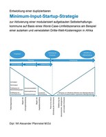 Entwicklung Einer Duplizierbaren Minimum-Input-Startup-Strategie Zur...