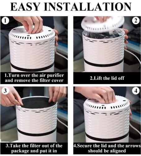 LV-H132 Replacement Filter for LEVOIT Air Purifier Replacement Filter LV-H132-RF - Picture 5 of 6