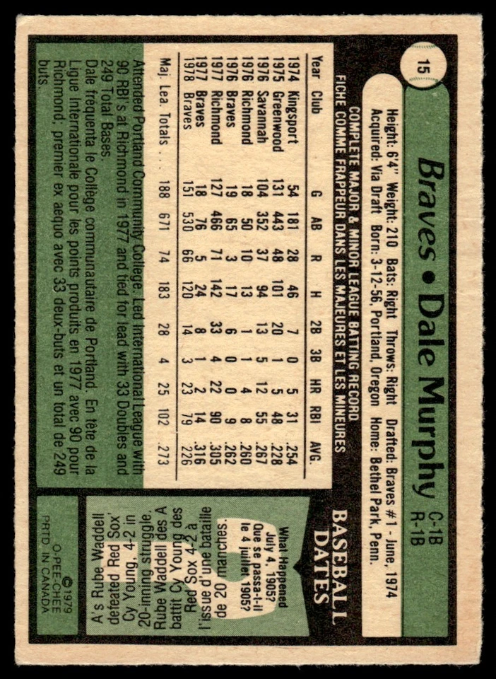 1979 O-Pee-Chee Dale Murphy Atlanta Braves #15 - Image 2 of 2