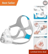 AirFit F20 Replacement Frame Set: Cushion, Headgear Magnetic Clips - Medium