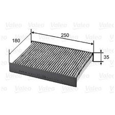 Innenraumfilter Pollenfilter für Renault Scénic 4 J9 Talisman LP KP id25698