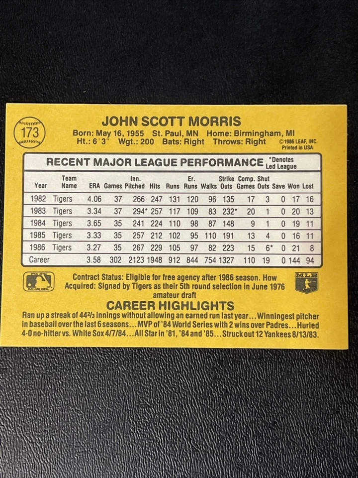 1987 Donruss - #173 Jack Morris - Image 2 of 2