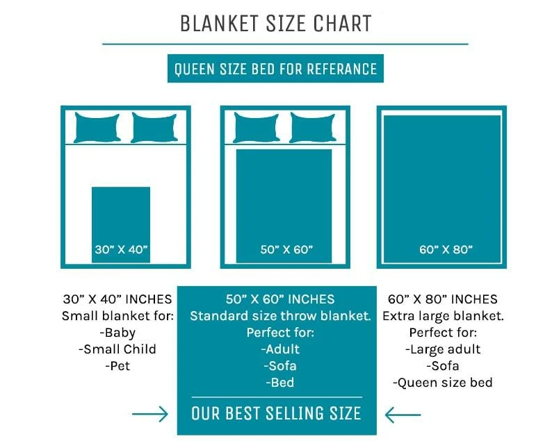 Standard size store baby blanket