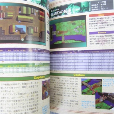 EPICA STELLA Game Guide Sony PlayStation 1 Japan Book 1998 FT95 | eBay