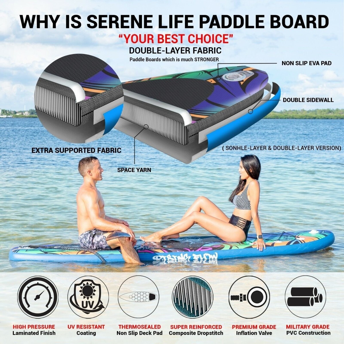 SereneLife Afneembare Universele Paddleboard-Zitting - Verstelbare Paddle board-Zitting, Aansluitend Ontwerp voor Alle Lichaamsmaten, Groot en Klein, Compatibel met Kajaks, Roeiboten en Visboten