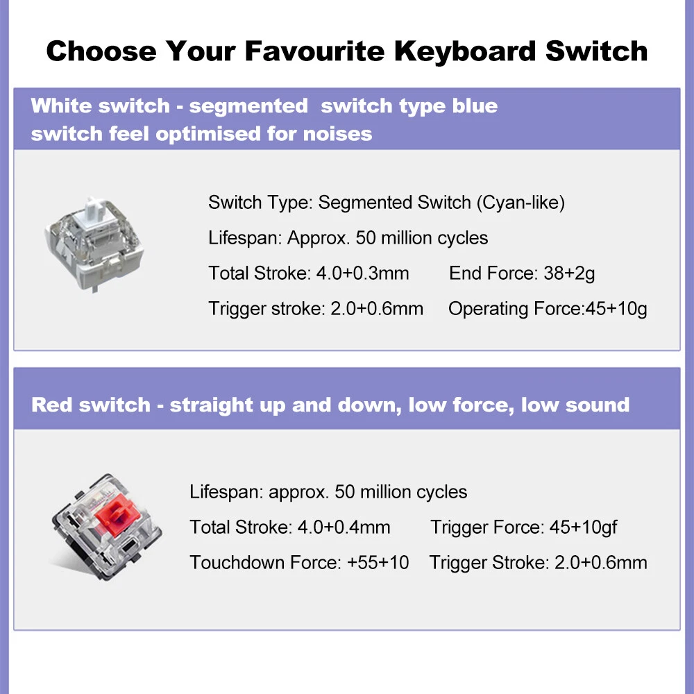 K87 Mechanical Keyboard with Three W5K6 Switches for Ultimate Precision