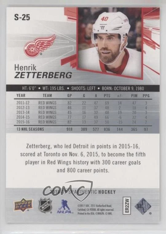2016-17 SP Authentic Spectrum Gold /50 Henrik Zetterberg #S-25 - Image 2 of 2