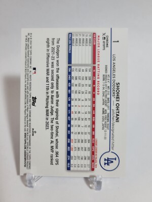 2024 Topps Chrome Shohei Ohtani SP Image Variation Refractor #1